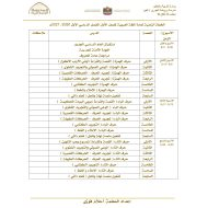 الخطة الزمنية الفصل الدراسي الاول للصف الاول مادة اللغة العربية