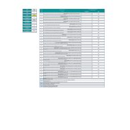 مواصفات الامتحان النهائي العلوم المتكاملة الصف الرابع