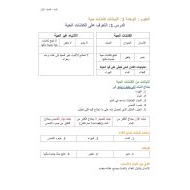 ملخص درس التعرف على الكائنات الحية العلوم المتكاملة الصف الأول