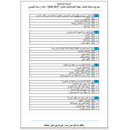 التربية الإسلامية أوراق عمل (اختيار من متعدد) للصف العاشر