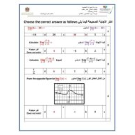 الرياضيات المتكاملة أوراق عمل (التفاضل والتكامل) للصف الحادي عشر عام مع الإجابات