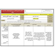 الخطة الدرسية اليومية الأسبوع الخامس اللغة العربية الصف الرابع