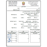 العلوم المتكاملة أوراق عمل (اختبار) للصف السادس مع الإجابات