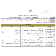 اللغة العربية الخطة الدرسية اليومية (خالد والعصفور) للصف الثاني