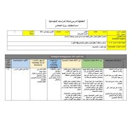 الخطة الدرسية اليومية حق أقاربي وجيراني الدراسات الإجتماعية والتربية الوطنية الصف الأول