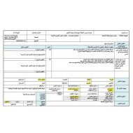 الخطة الدرسية اليومية الحركة اليومية والسنوية للأرض الدراسات الإجتماعية والتربية الوطنية الصف الثاني