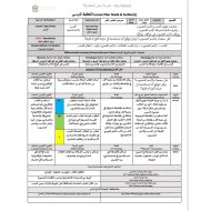 الخطة الدرسية اليومية النسب والاسم المنسوب اللغة العربية الصف الحادي عشر