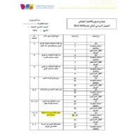 حل نموذج تدريبي الرياضيات المتكاملة الصف التاسع