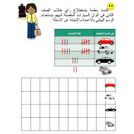 الرياضيات المتكاملة ورقة عمل (تحليل التمثيلات البيانية ) للصف الثاني