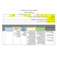 الخطة الدرسية اليومية واجباتي اتجاه أسرتي الدراسات الإجتماعية والتربية الوطنية الصف الأول