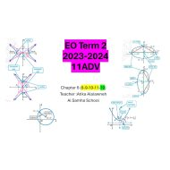 تجميع أسئلة هيكلة امتحان Chapter 6 الرياضيات المتكاملة الصف الحادي عشر متقدم