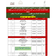 الخطة الفصلية للفصل الدراسي الأول 2021-2022 الصف الخامس إلى الثاني عشر مادة التربية الإسلامية