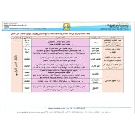 خطة الأنشطة الإثرائية اللغة العربية الصف الثالث الفصل الدراسي الأول 2024-2025