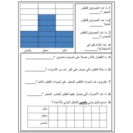 الرياضيات المتكاملة أوراق عمل (الرسم البياني) للصف الأول