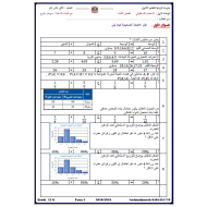 الرياضيات المتكاملة أوراق عمل (الإحصاء الاستقرائي) للصف الثاني عشر عام