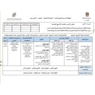 الخطة الدرسية اليومية مقاصد التشريع الخمسة التربية الإسلامية الصف الثاني عشر