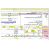 الخطة الدرسية اليومية الطرح من 9 الرياضيات المتكاملة الصف الأول