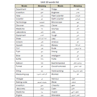 اللغة الإنجليزية ( Unit 10 - 11 -12 words list) للصف الخامس