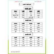 اللغة العربية أوراق عمل (المتقن الصغير) للصف الثالث