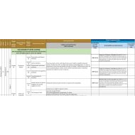 الخطة الفصلية الرياضيات المتكاملة الصف الثاني عشر متقدم الفصل الدراسي الأول 2023-2024