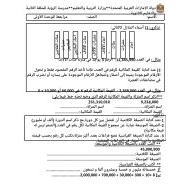 مراجعة الوحدة الأولى الرياضيات المتكاملة الصف الخامس