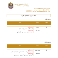 اللغة العربية التوزيع الزمني للخطة الفصلية نظام ثلاث فصول للعام الدراسي (2019-202) لغير الناطقين بها