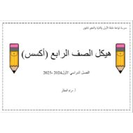 حل مراجعة عامة للامتحان اللغة الإنجليزية الصف الرابع أكسس