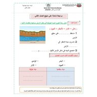 الدراسات الإجتماعية والتربية الوطنية أوراق عمل (مراجعة) للصف الثاني