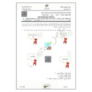 استراتيجية الكرسي الساخن اليمن وعمان وقطر والبحرين والإمارات والسعودية والكويت الدراسات الإجتماعية والتربية الوطنية الصف السابع