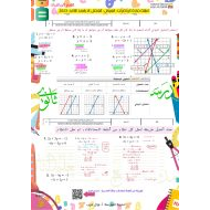 حل أسئلة هيكلة امتحان الرياضيات المتكاملة الصف التاسع