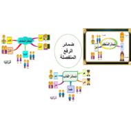 شرح المهارات النحوية اللغة العربية الصف الرابع - بوربوينت