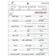 الاختبار التكويني الأول التربية الإسلامية الصف الثالث