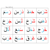 قراءة كلمات ثلاثية الصف الاول مادة اللغة العربية - بوربوينت