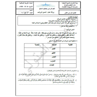 التربية الإسلامية ورقة عمل السنن والرواتب للصف الرابع