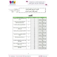 حل الكراسة التدريبية للاختبار النهائي الرياضيات المتكاملة الصف السادس