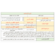 الخطة الدرسية اليومية نزول الوحي على النبي التربية الإسلامية الصف الثالث - بوربوينت