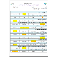 حل ورقة عمل العقود المالية في الاسلام الصف الحادي عشر مادة التربية الاسلامية