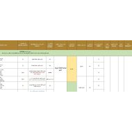 الخطة الفصلية الدراسات الإجتماعية والتربية الوطنية الصف الثامن الفصل الدراسي الثاني 2023-2024