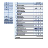 هيكل امتحان الرياضيات المتكاملة الصف الثاني عشر متقدم الفصل الدراسي الثالث 2023-2024