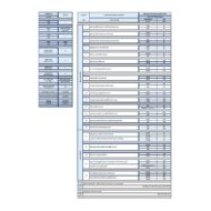 هيكل امتحان الرياضيات المتكاملة الصف الرابع عام الفصل الدراسي الأول 2024-2025