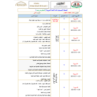 الخطة الفصلية الفصل الدراسي الثالث 2020-2021 الصف الثاني مادة اللغة العربية