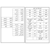 اللغة العربية شرح قصيدة (فكرة تبذر الحلم) للصف الرابع