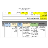 الخطة الدرسية اليومية الاختلاف والتفرد التربية الأخلاقية الصف الثاني