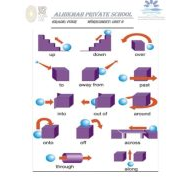 ورقة عمل Unit 6 اللغة الإنجليزية الصف الرابع