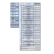 هيكل امتحان الرياضيات المتكاملة الصف الحادي عشر بريدج عام الفصل الدراسي الثاني 2023-2024