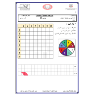 الرياضيات المتكاملة ورقة عمل (التوزيعات الإحتمالية 2) للصف الحادي عشر