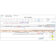 التربية الإسلامية الخطة الدرسية اليومية (أنا متسامح) للصف السادس