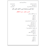 التربية الإسلامية ورقة عمل (أسئلة للتدريب والمراجعة - سورة الإنفطار - المفلس الحقيقي - أحب العمل إلى الله) للصف الخامس