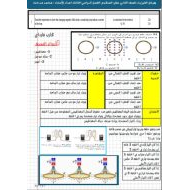 مراجعة أسئلة صفحات الهيكل امتحان الفيزياء الصف الثاني عشر متقدم