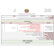 الرياضيات المتكاملة التحضير اليومي (وحدة أدوات الهندسة) للصف الثامن